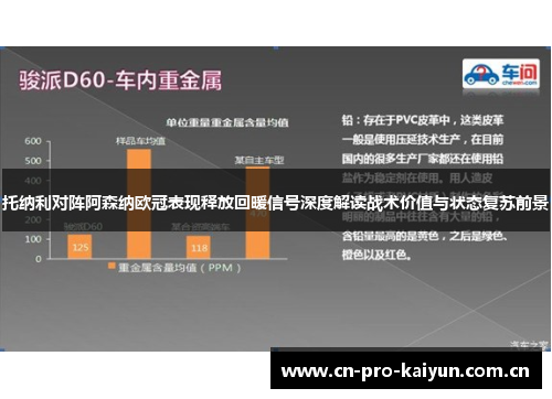 托纳利对阵阿森纳欧冠表现释放回暖信号深度解读战术价值与状态复苏前景 托纳利对阵阿森纳欧冠表现释放回暖信号深度解读战术价值与状态复苏前景