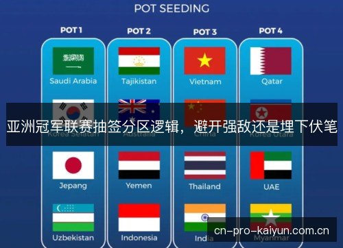 亚洲冠军联赛抽签分区逻辑，避开强敌还是埋下伏笔
