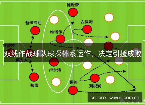 双线作战球队球探体系运作,决定引援成败 双线作战球队球探体系运作,决定引援成败